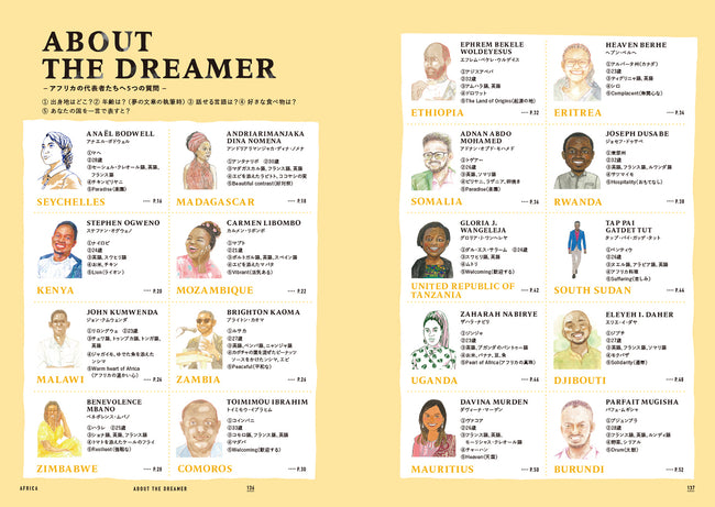 WE HAVE A DREAM -201カ国202人の夢×SDGs- / いろは出版株式会社